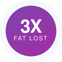 fat lost